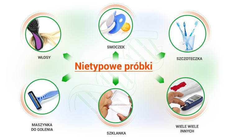 testdna_infografika_750