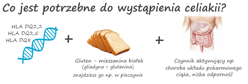 łuszczyca objawy, objawy łuszczycy, jak rozpoznać łuszczycę