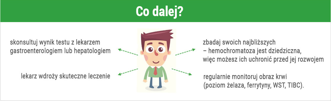 hemochromatoza co dalej