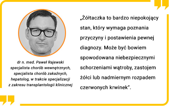 dr n med Paweł Rajewski dr n med Paweł Rajewski