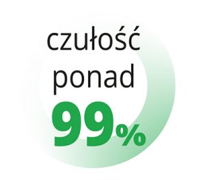 czułość ponad 99%