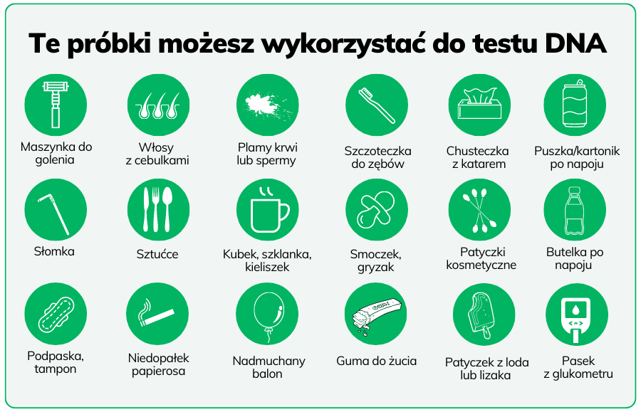 Próbki do badania na ojcostwo
