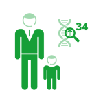 test na ojcostwo 34 markery cennik