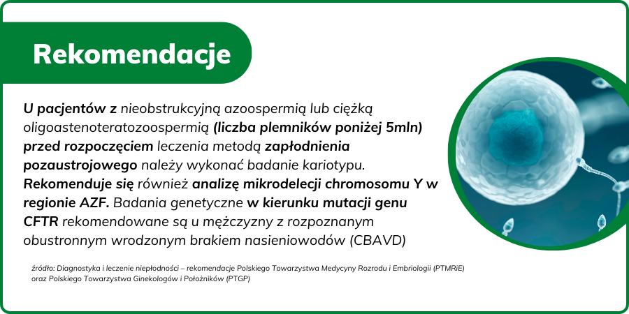 badanie cftr, badanie azf