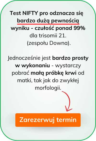 test nifty pro test nifty pro