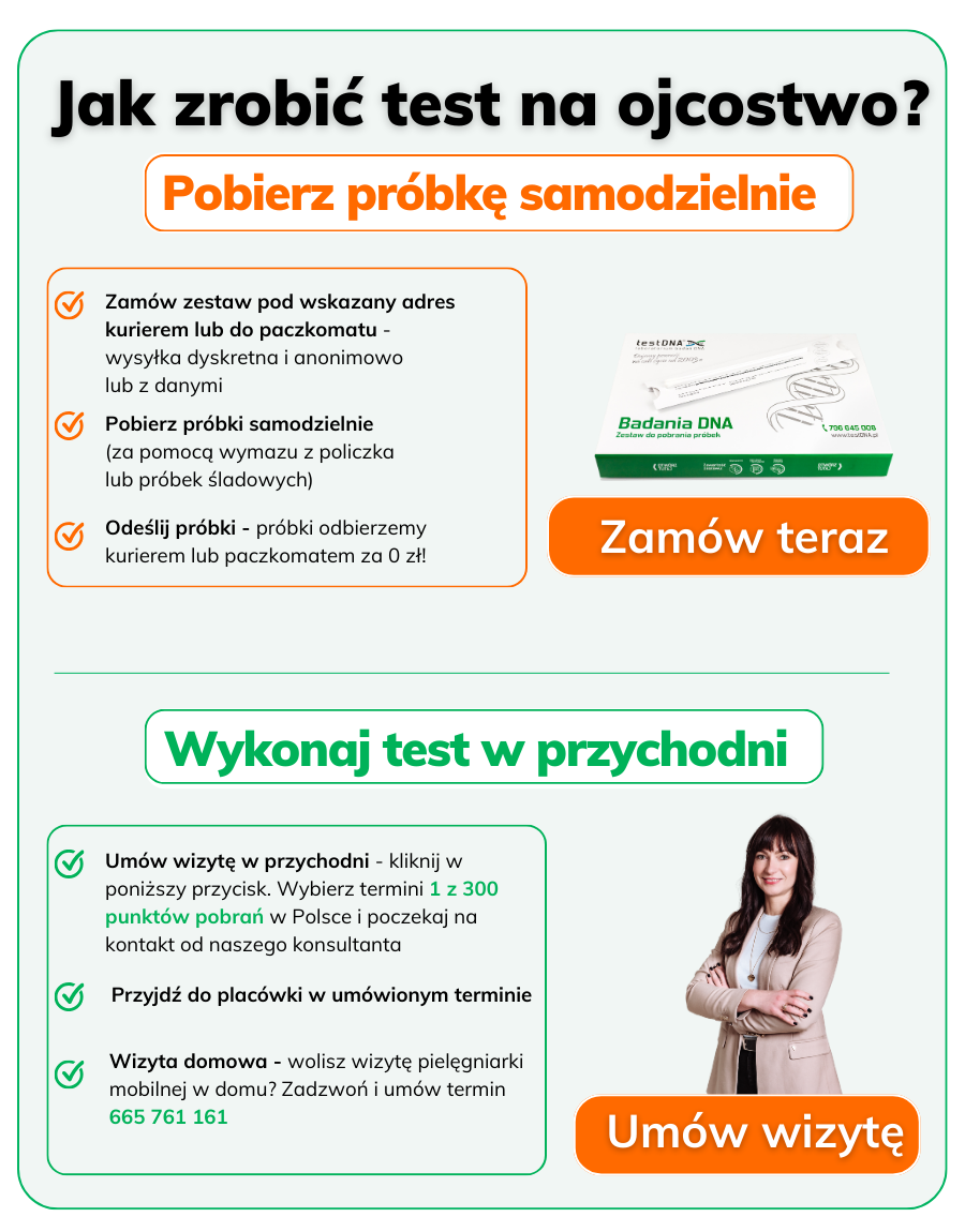 Test na ojcostwo jak zrobic mob