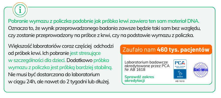 wymaz ojcostwo