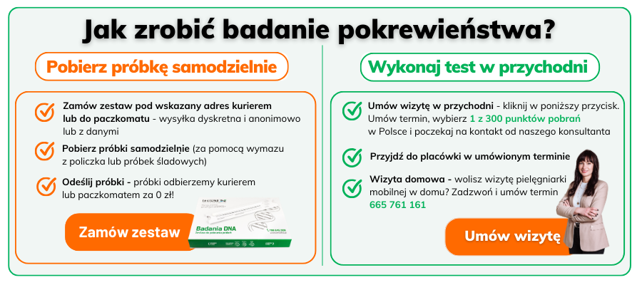 jak zrobic badanie pokrewieństwa