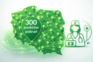 Grafika przedstawiająca mapę Polski z zaznaczonymi punktami pobrań i napisem „300 punktów pobrań” oraz ikoną pielęgniarki – informacja o szerokiej sieci miejsc wykonywania badań w całym kraju.
