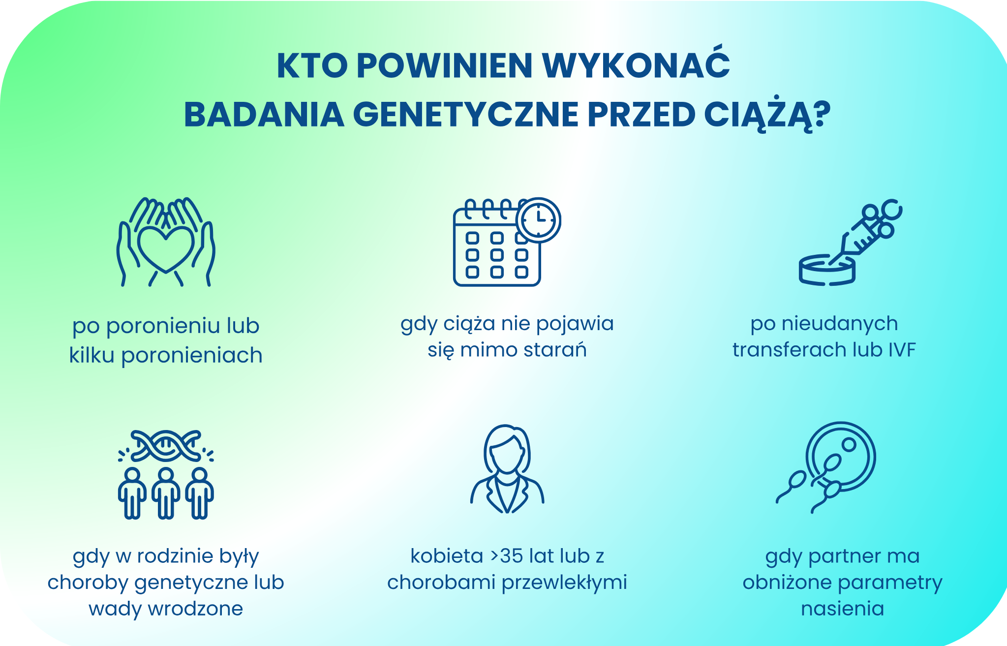 Infografika: kto powinien wykonać badania genetyczne przed ciążą