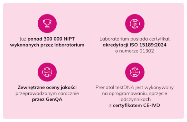 laboratorium wykonujące analizy FeliaTest feliatest badania wykonywane przez laboratorium