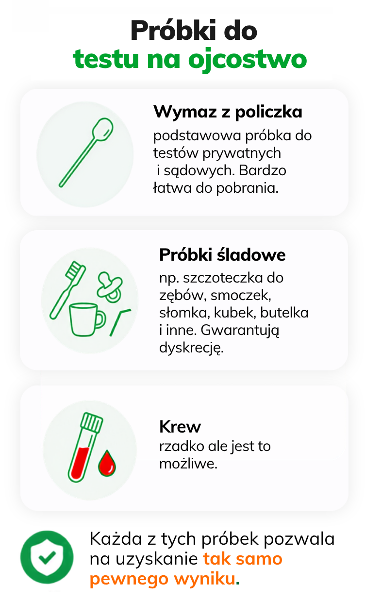 Próbki do testu na ojcostwo