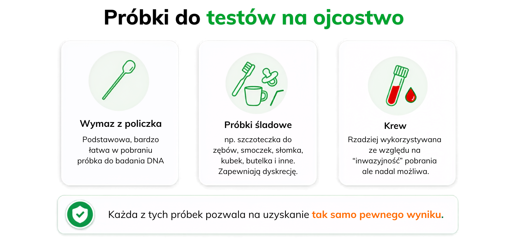 Próbki do testu na ojcostwo
