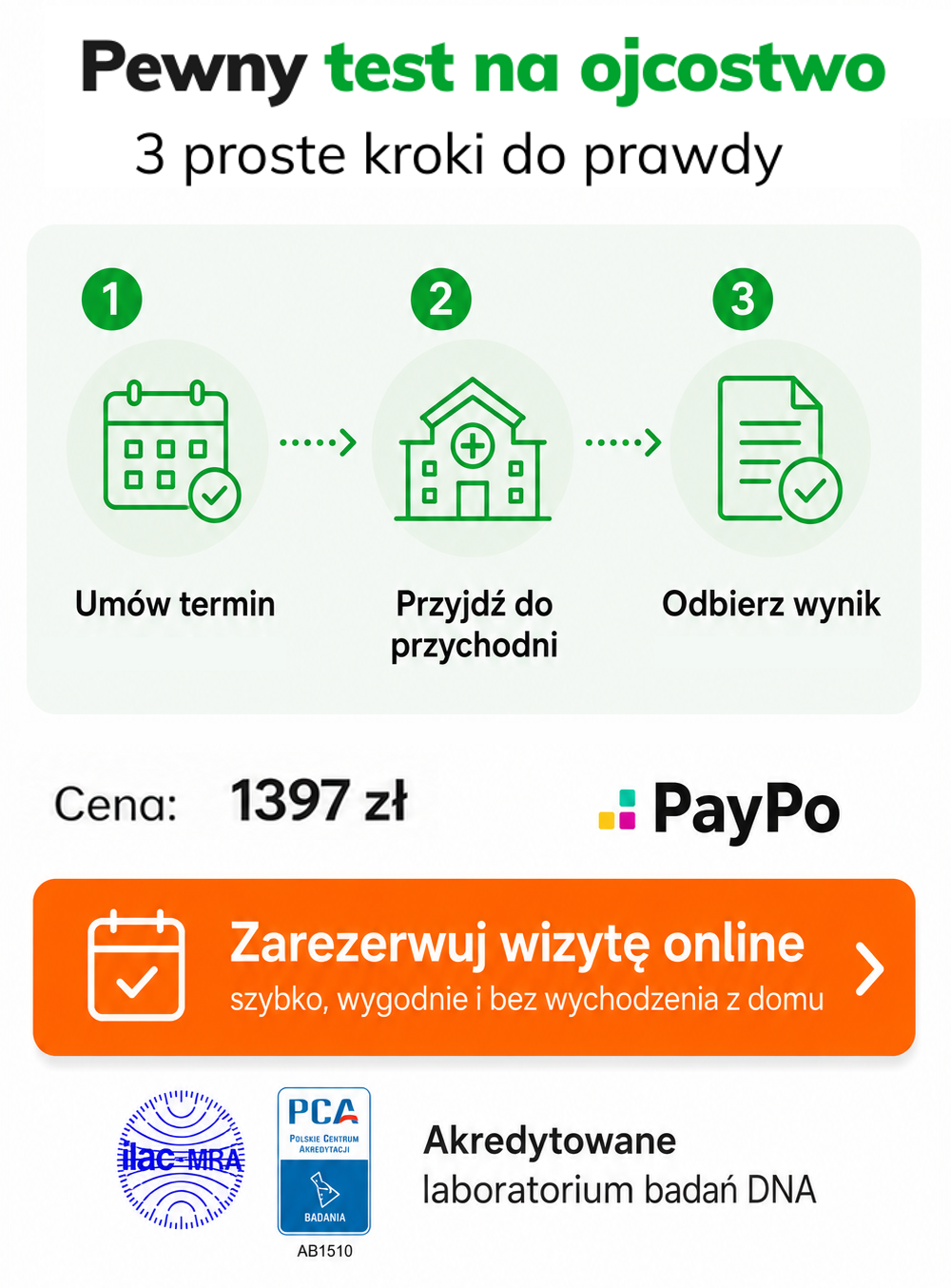 Pewny test na ojcostwo umów termin