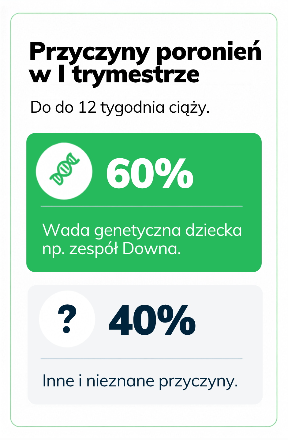 przyczyny wczesnych poronien mobile